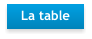 La table